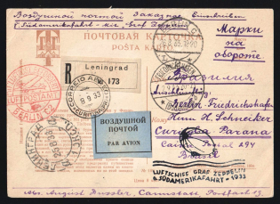 1933 Russia USSR Zeppelin Post LZ 127 South America Flight Pictorial pmk AIR POST / LENINGRAD - BERLIN registered postcard PPC (painting V. Polenov Nile Egypt) fr. 10k x 2 + 1r Airships via Friedrichshafen Germany to Brazil Air Mail