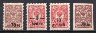 1919 Kuban, South Russia, Russia, Civil War