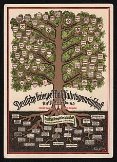 1933-1945 'German Warrior Welfare Association' Propaganda Postcard