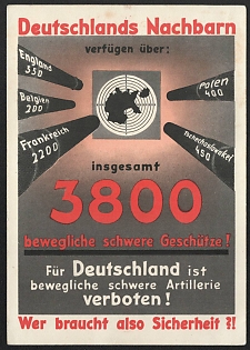 1933-1945 'Germany's Neighbors So Who Needs Security!' Nazi Propaganda Postcard