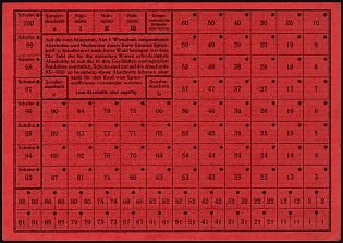 1945 Clothing and Shoe Ration Card with 100 Points, Berlin, Post-WWII Allied Occupied, Germany