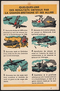 1939-1945 Portugal, Anti-Germany (Anti-Nazi) Propaganda, 'Some of the Results Obtained by Great Britain and Its Allies', WWII Caricature Postcard