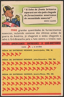 1939-1945 Portugal, Anti-Germany (Anti-Nazi) Propaganda, 'The British Front Line Will Wait in Vain for the Arrival of Essential American Supplies', WWII Caricature Postcard
