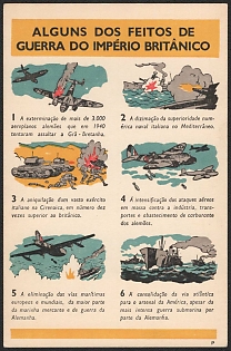 1939-1945 Portugal, Anti-Germany (Anti-Nazi) Propaganda, 'Some of the War Deacts of the British Empire', WWII Caricature Postcard