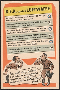 1939-1945 Portugal, Anti-Germany (Anti-Nazi) Propaganda, 'R.f.a. against Luftwaffe', WWII Caricature Postcard