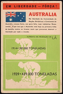 1939-1945 Portugal, Pro-Allies Propaganda, 'Freedom - Force!', WWII Caricature Postcard