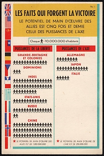 1939-1945 Portugal, Pro-Allies Propaganda, 'The Faits That Low the Victoire', WWII Caricature Postcard