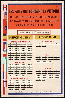 1939-1945 Portugal, Pro-Allies Propaganda, 'The Faits Who Low the Victoire', WWII Caricature Postcard