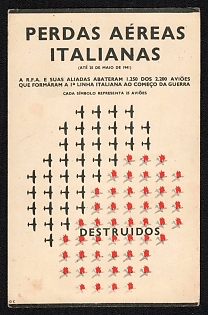 1939-1945 Portugal 'Lost Italian Airports' World War II Propaganda Postcard