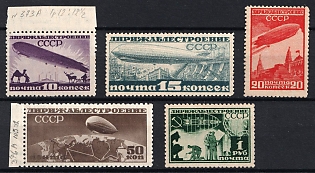1931 Airship Constructing in USSR, Soviet Union, USSR, Variations of Perforation