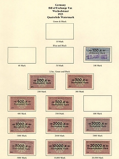 1923 Weimar Republic, Germany, Bill of Exchange Taxes, Revenue