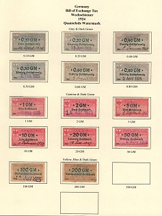 1924 Weimar Republic, Germany, Bill of Exchange Taxes, Revenue