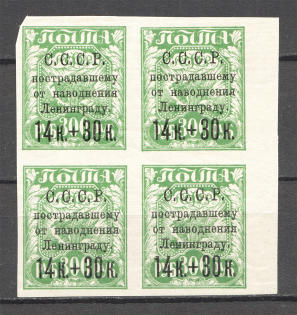 1924 For the Leningrad Proletariat Block of Four (MNH)