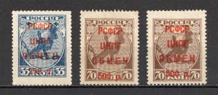 1922 RSFSR International Philatelic Exchange Stamps (MNH/MH)