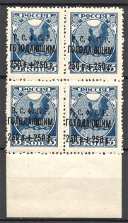 1922 RSFSR Charity Semi-postal Issue (Overprint Error `250 p + 1250 p`, MNH)