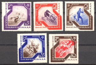 1935 USSR International Spartacist Games in Moscow