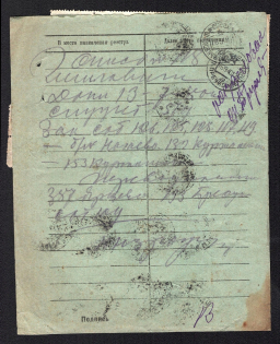 1940 (27 Mar) WWII, USSR, Russia multi franked document from Shylovichi to Prichistoe