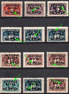 1927 Gold Definitive Issue, Soviet Union, USSR (Print Errors)