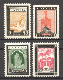 1933 Latvia Airmail (Perf, CV $80, Full Set)